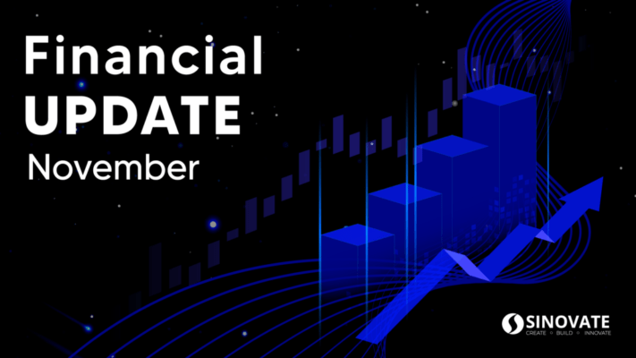 SINOVATE Financial Statement: November 2021
